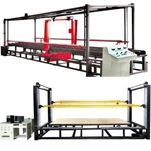 Automatisk skärmaskin